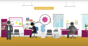 Sensibilisation aux cancers et maladies chroniques – AstraZeneca-img